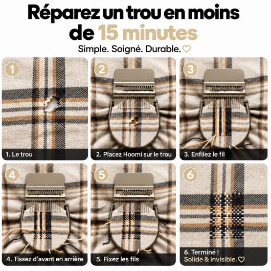 Kit Couture Express - Tricotez facilement et donnez une nouvelle vie à vos vêtements